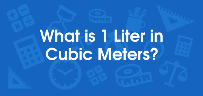 Meters liters cubic cube