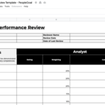 Appraisal incident wording contoh