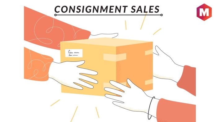 Consignment Adalah