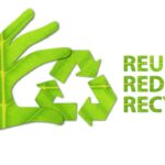 Recycle reuse reduce packaging