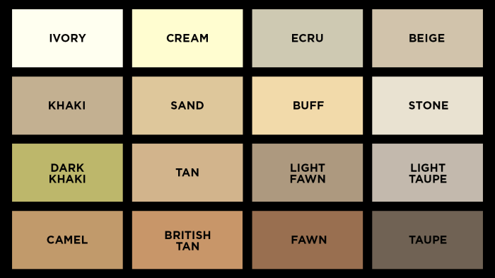 Khaki Warna Apa