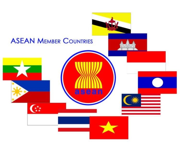 Tujuan Asean