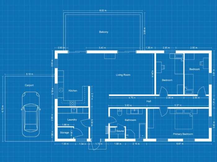 Blueprint Adalah