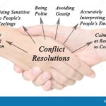 Conflict resolve solving resolutions resolving counseling