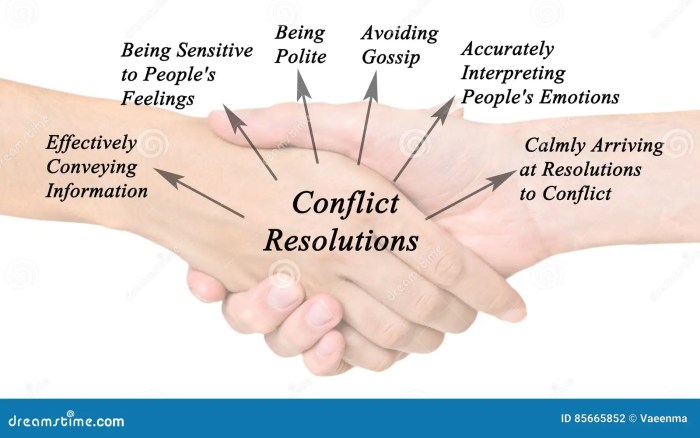 Conflict resolve solving resolutions resolving counseling