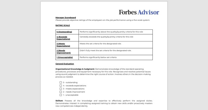 Performance employee appraisal sample form checklist hr forms review appraising policies preparation