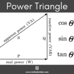 Power phase formula three electrical ac dc engineering formulas calculator electronics pdf