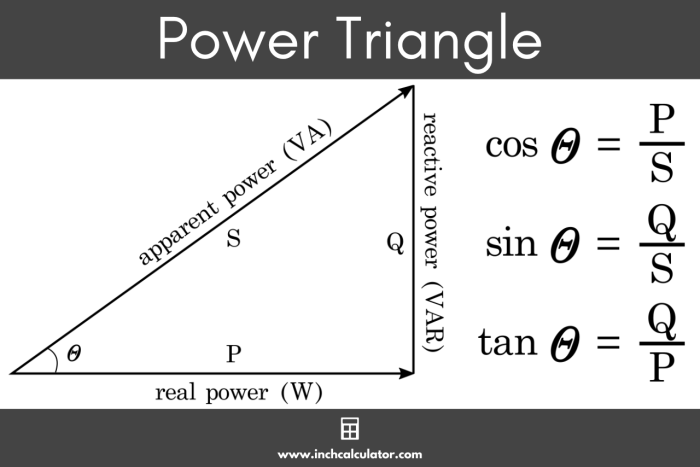 Power phase formula three electrical ac dc engineering formulas calculator electronics pdf