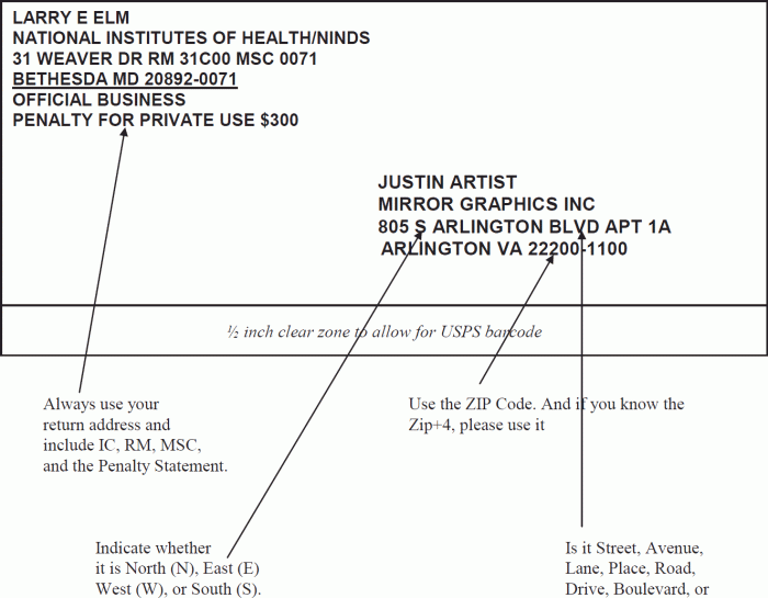 Addresses writing worksheets grade worksheet grammar similar gif learning